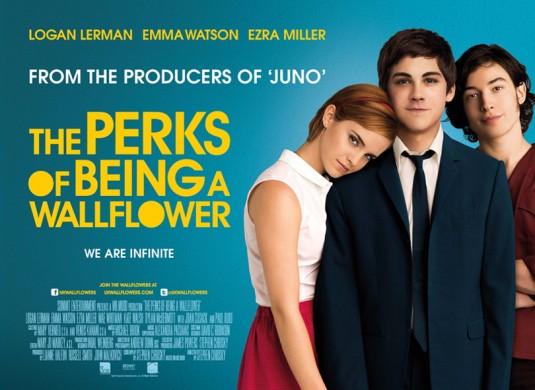 Much Anticipated: The Perks of Being a Wallflower 
