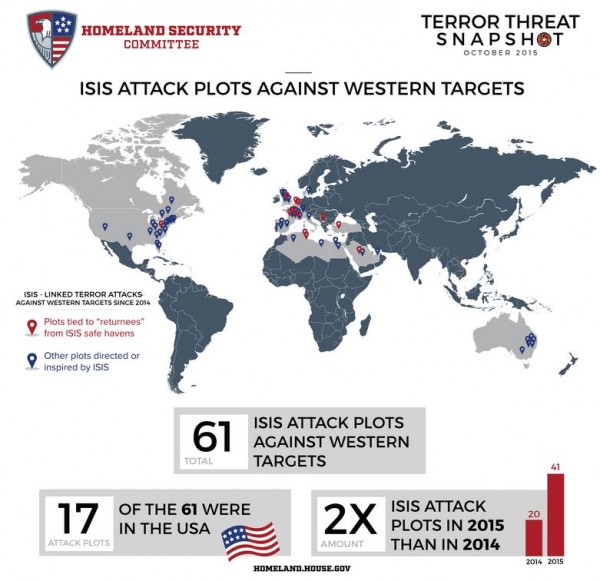 ISIS Attacks Overview