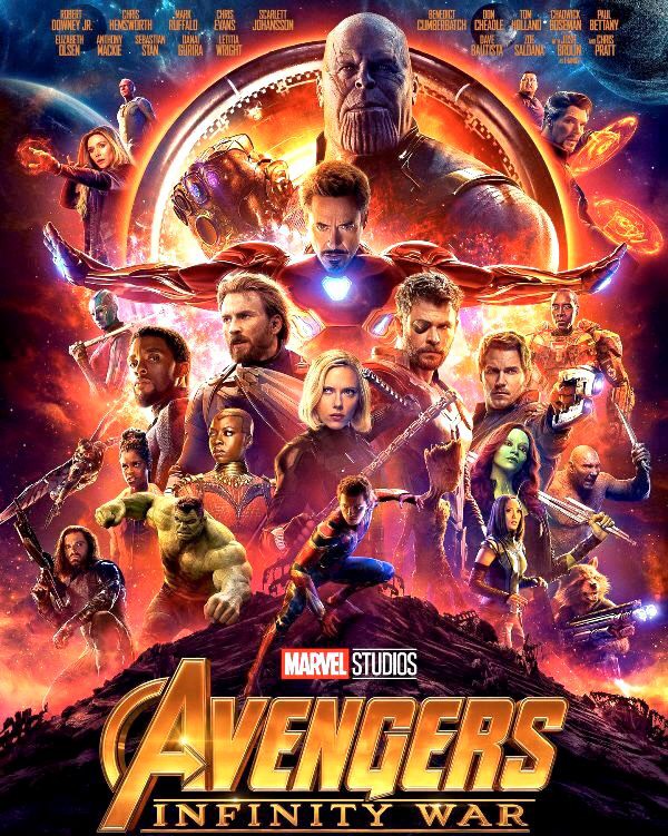 Avengers: Infinity War is a True Culmination