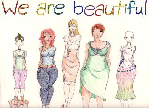 Why Body Image Is an Issue