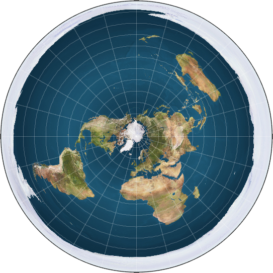 Why Believe the Earth Is Flat?