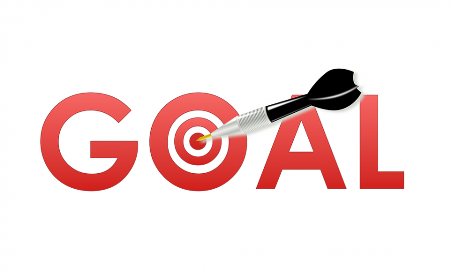 How to Set Up Goals