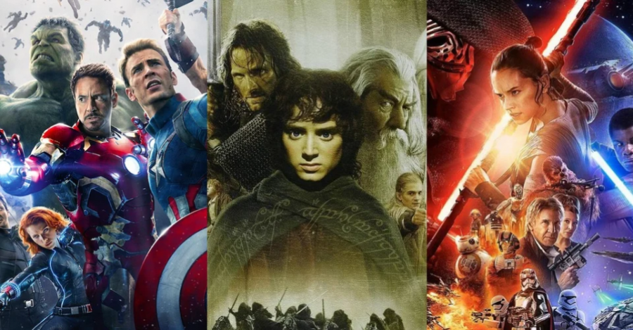 The Best Movie Franchises of All Time