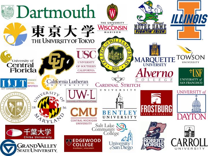 List of clearance american universities