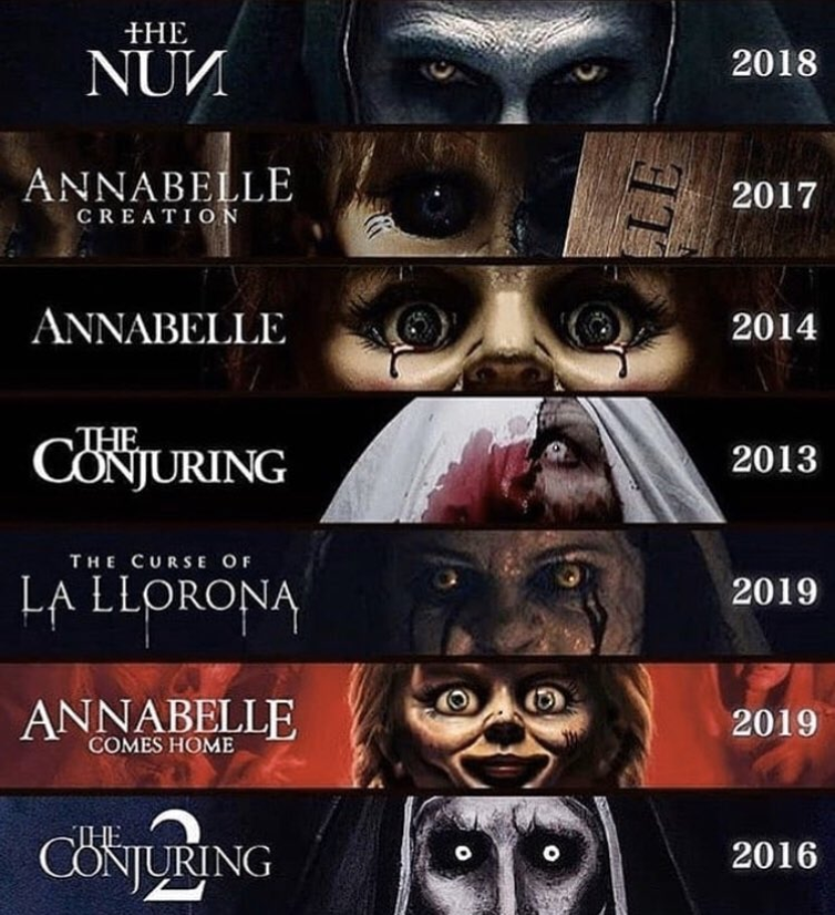 the conjuring universe tour about