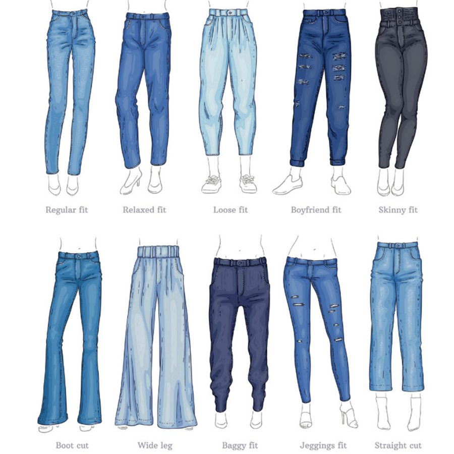 Jeans vs Baggy Jeans – The Roaring