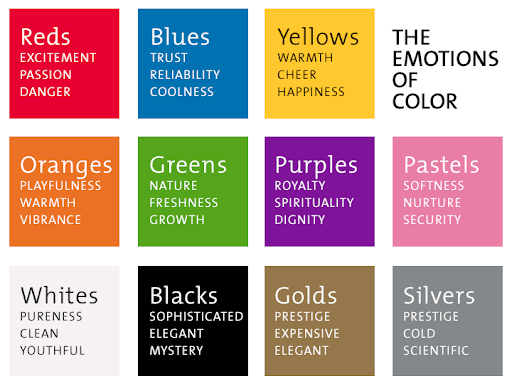 Does Color Affect Peoples Moods?