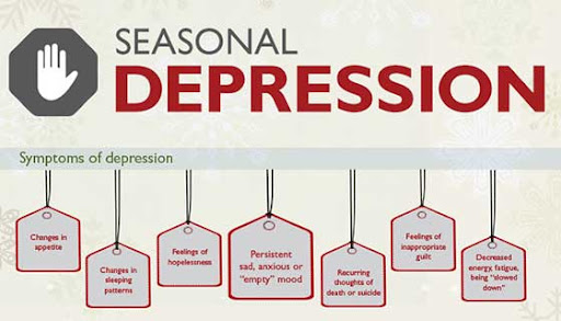 Seasonal Depression